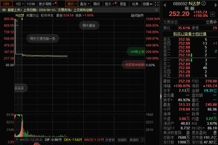 沙特联积分榜：新月联赛19轮不败+12连胜，先赛领先第二胜利10分