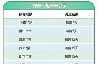 大马丁：点球大战是压力最大的时刻之一，但在压力下我能表现更好